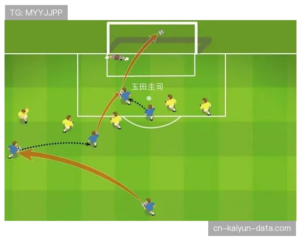 球门球规则：只有球离开禁区比赛才算重新开始