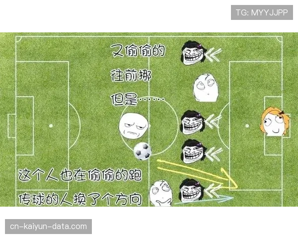 越位判定规则的关键条件与裁判判罚标准详解