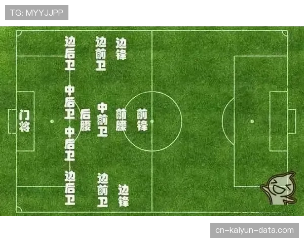 足球规则中常见犯规种类及其判罚标准