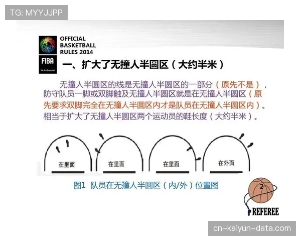 深入解读篮球比赛中发球违例判定的规则细节与执行标准