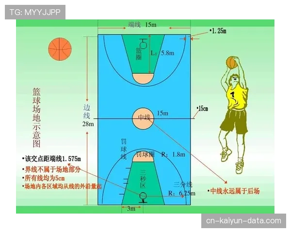 篮球比赛中断规则详解：暂停、受伤与犯规三种情况如何处理