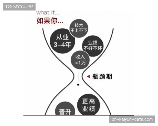 加维迈向顶级中场的关键瓶颈与突破路径