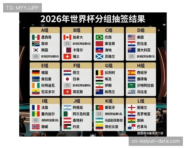 奥地利冲击2026美加墨世界杯：能否时隔多年重返决赛圈